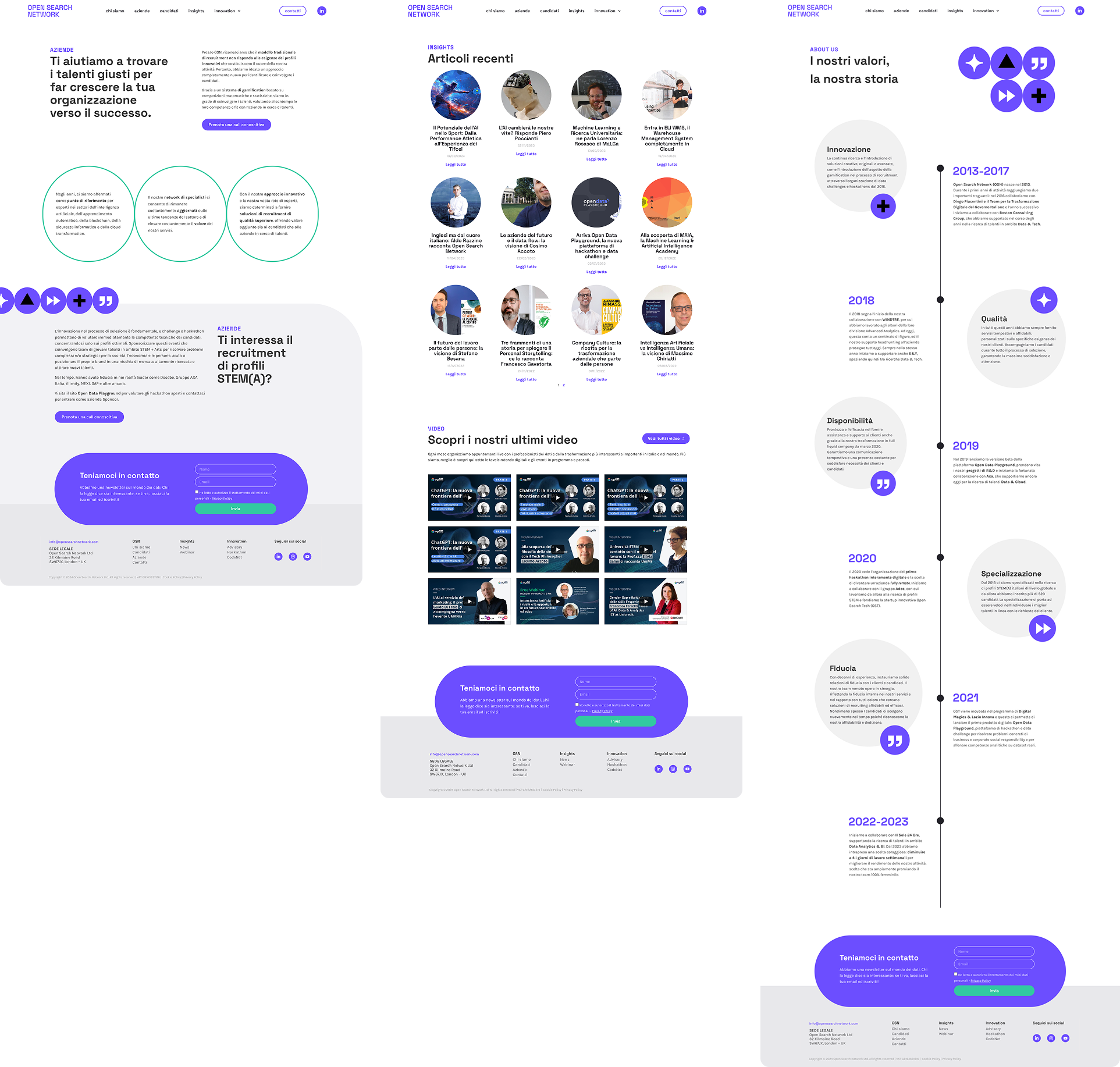 Open Search Network, Website Pages Overview